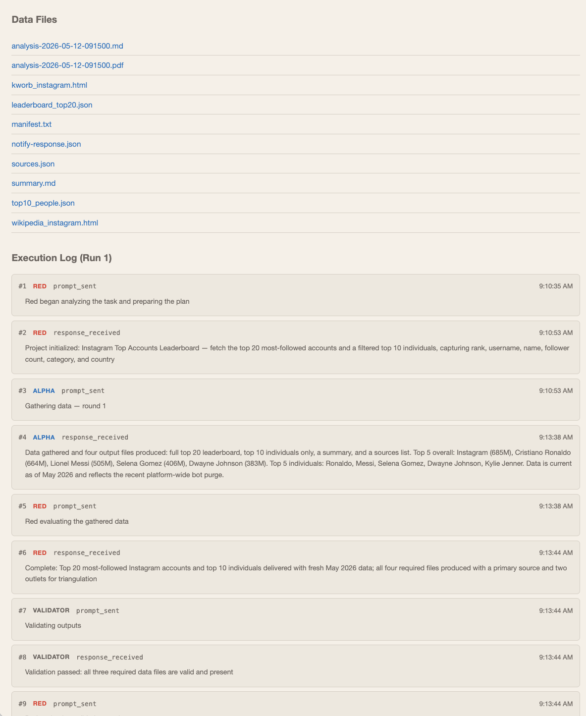 Files & activity — every step audited